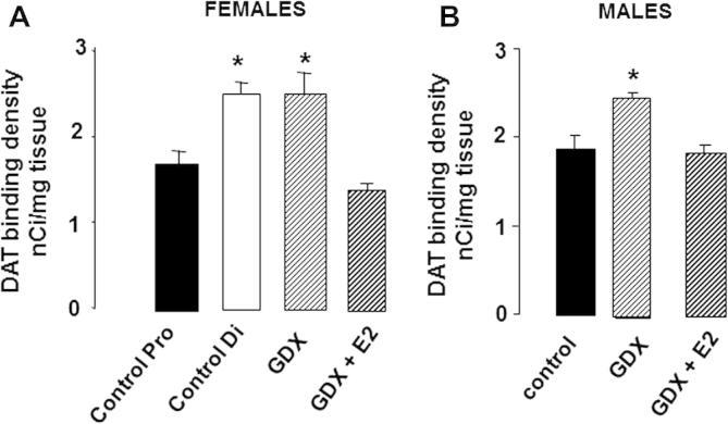 https://cdn.ncbi.nlm.nih.gov/pmc/blobs/d174/4096384/1554359e23d7/gr2.jpg