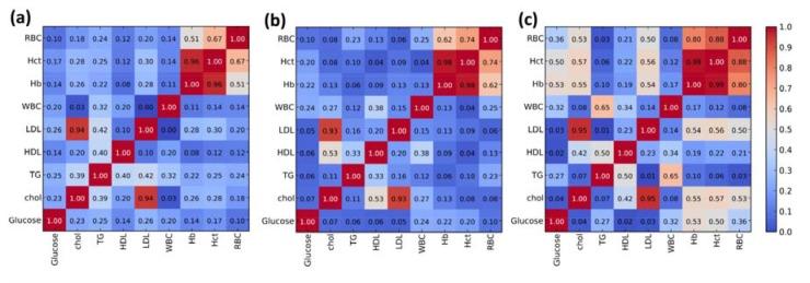 https://cdn.ncbi.nlm.nih.gov/pmc/blobs/d177/4827074/67bd97bcbc0c/EXCLI-12-885-g-002.jpg