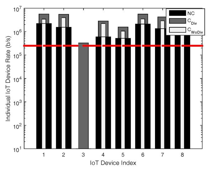 https://cdn.ncbi.nlm.nih.gov/pmc/blobs/d17e/6210577/03309f386a5a/sensors-18-03560-g008.jpg