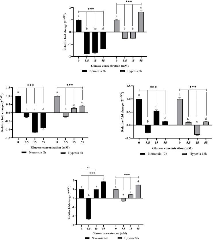 https://cdn.ncbi.nlm.nih.gov/pmc/blobs/d180/11329934/413f8706e7b4/ijmcm-13-029-g008.jpg