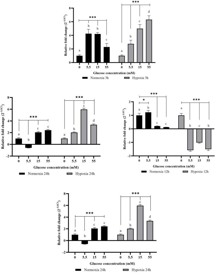 https://cdn.ncbi.nlm.nih.gov/pmc/blobs/d180/11329934/a235a10b497b/ijmcm-13-029-g001.jpg
