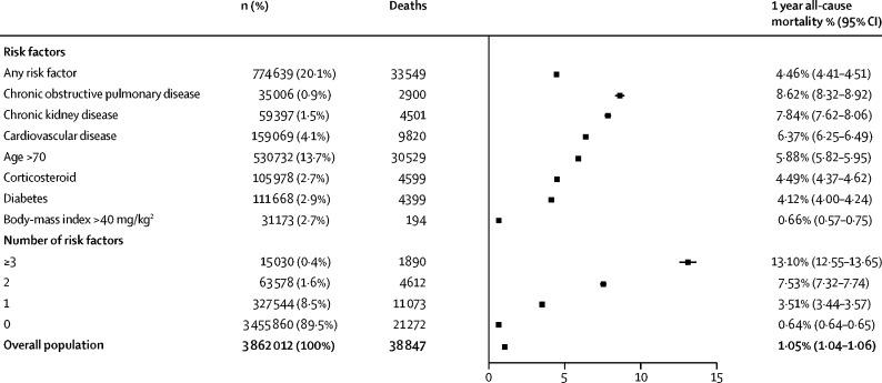 https://cdn.ncbi.nlm.nih.gov/pmc/blobs/d185/7306160/97f48e8e0cdd/gr2.jpg