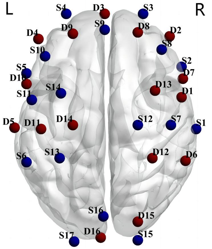 https://cdn.ncbi.nlm.nih.gov/pmc/blobs/d189/11651133/fe646216111f/NDT-20-2507-g0001.jpg