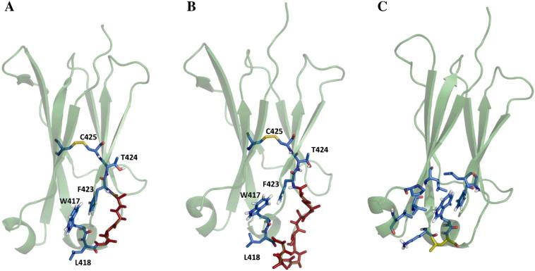 https://cdn.ncbi.nlm.nih.gov/pmc/blobs/d18a/4118681/2bba13ba9a8c/gr1.jpg