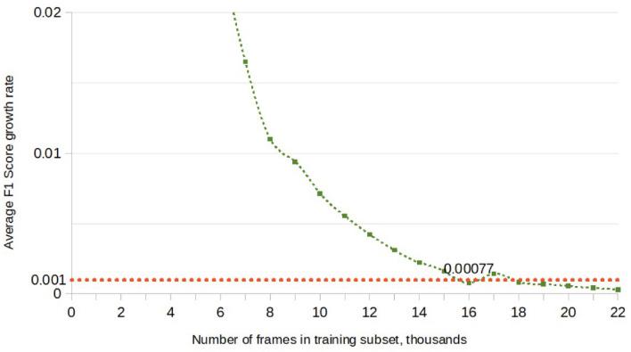 https://cdn.ncbi.nlm.nih.gov/pmc/blobs/d18f/11832728/1364e864de54/41598_2025_89687_Fig10_HTML.jpg