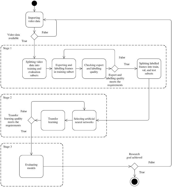 https://cdn.ncbi.nlm.nih.gov/pmc/blobs/d18f/11832728/561953449aaa/41598_2025_89687_Fig2_HTML.jpg