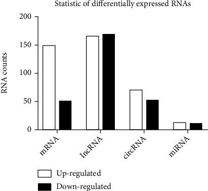 https://cdn.ncbi.nlm.nih.gov/pmc/blobs/d191/8648479/87b2005131bc/OMCL2021-2492286.002.jpg