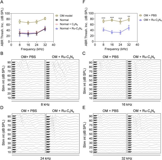https://cdn.ncbi.nlm.nih.gov/pmc/blobs/d193/11387182/1dc2ee8cb3d6/fchem-12-1439039-g006.jpg