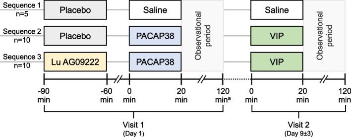 https://cdn.ncbi.nlm.nih.gov/pmc/blobs/d19c/10210362/eed94ca66ad8/10194_2023_1599_Fig1_HTML.jpg