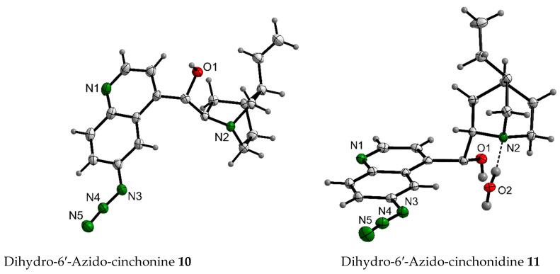 https://cdn.ncbi.nlm.nih.gov/pmc/blobs/d19c/8199664/1f14837136c1/molecules-26-03357-g004.jpg