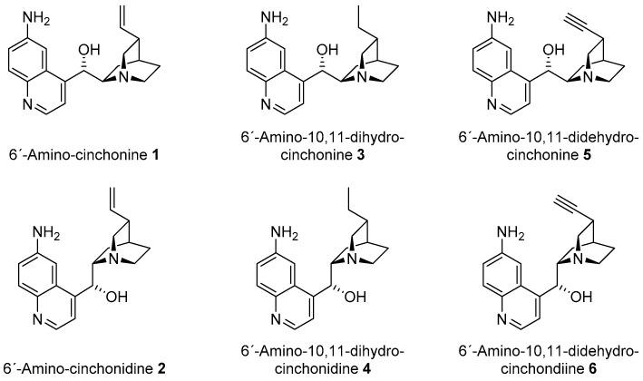 https://cdn.ncbi.nlm.nih.gov/pmc/blobs/d19c/8199664/72b198596b1c/molecules-26-03357-g002.jpg