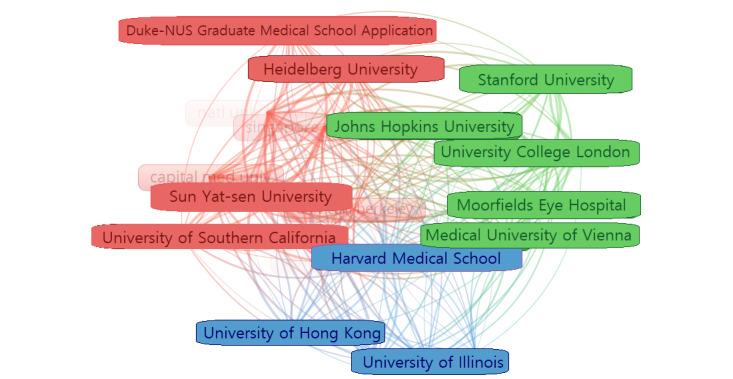https://cdn.ncbi.nlm.nih.gov/pmc/blobs/d1a5/9240965/46d65f2d09aa/jmir_v24i6e37532_fig5.jpg