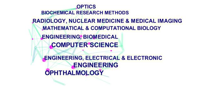 https://cdn.ncbi.nlm.nih.gov/pmc/blobs/d1a5/9240965/cd1b77a3f231/jmir_v24i6e37532_fig7.jpg