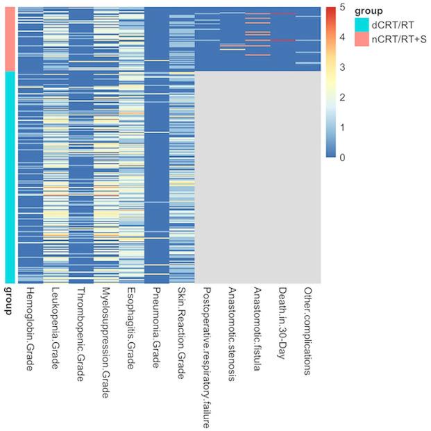https://cdn.ncbi.nlm.nih.gov/pmc/blobs/d1a7/9340417/675515f8d5ea/10.1177_17588359221108693-fig4.jpg