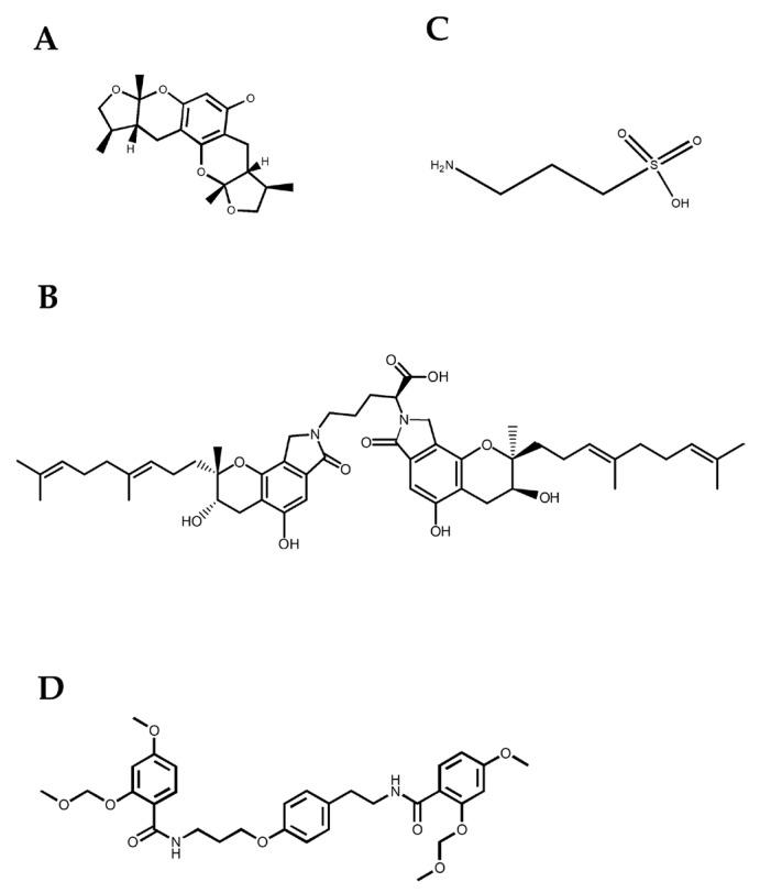 https://cdn.ncbi.nlm.nih.gov/pmc/blobs/d1ae/10381592/28ad7084d4d5/marinedrugs-21-00406-g007.jpg