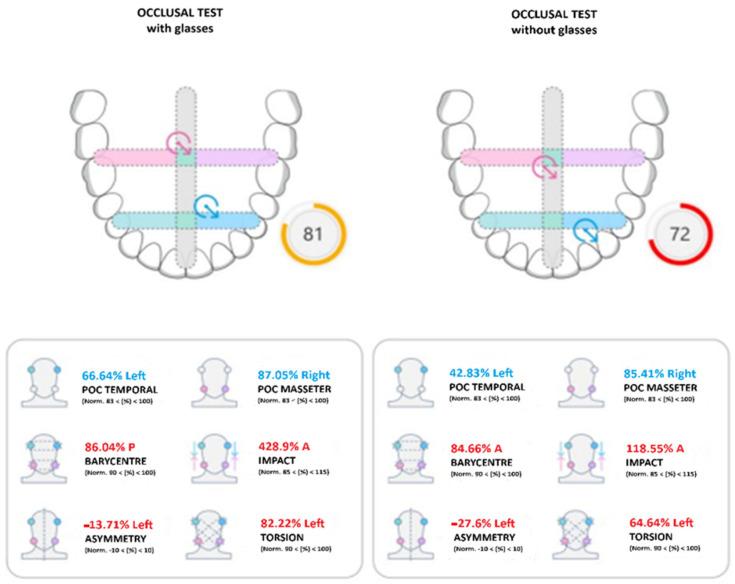 https://cdn.ncbi.nlm.nih.gov/pmc/blobs/d1b0/12347565/489f7ef4d6e7/jcm-14-05508-g005.jpg