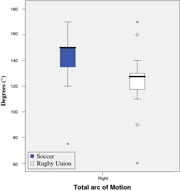 https://cdn.ncbi.nlm.nih.gov/pmc/blobs/d1b0/3506454/e5836eb70608/1758-2555-4-32-8.jpg