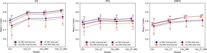 https://cdn.ncbi.nlm.nih.gov/pmc/blobs/d1ba/10861073/10126b5638db/pone.0298111.g002.jpg
