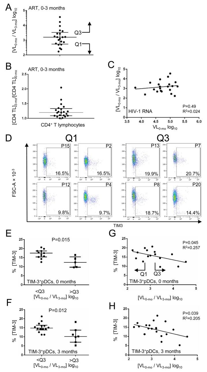 https://cdn.ncbi.nlm.nih.gov/pmc/blobs/d1bb/5923448/ce9f446a4c10/viruses-10-00154-g003.jpg