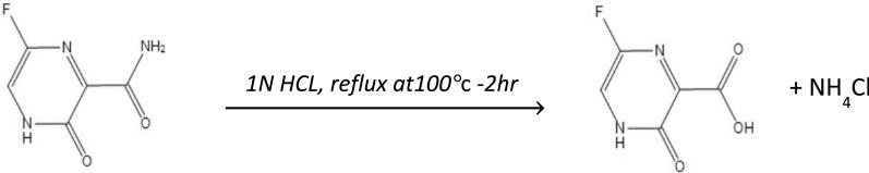 https://cdn.ncbi.nlm.nih.gov/pmc/blobs/d1c1/10542695/b2df85156e7b/13065_2023_1046_Sch1_HTML.jpg