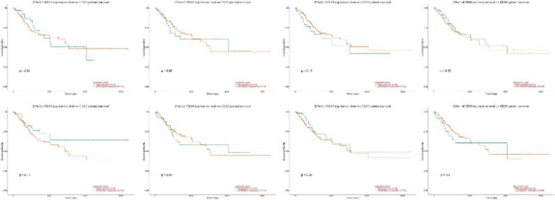 https://cdn.ncbi.nlm.nih.gov/pmc/blobs/d1c6/10008395/ec3a233a8396/IJBMS-26-468-g009.jpg