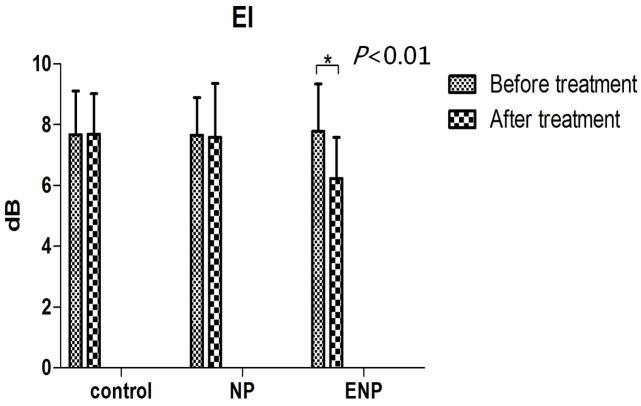 https://cdn.ncbi.nlm.nih.gov/pmc/blobs/d1c9/4354169/9c67c5135c58/srep08956-f3.jpg