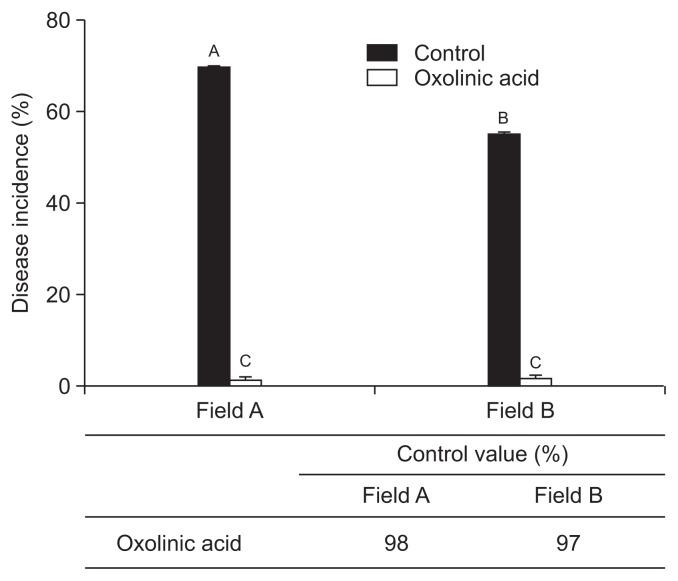 https://cdn.ncbi.nlm.nih.gov/pmc/blobs/d1ca/4968639/e72942b6ce89/ppj-32-290f8.jpg