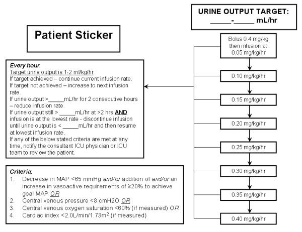 https://cdn.ncbi.nlm.nih.gov/pmc/blobs/d1d4/2874544/3f2ad7745cc2/1745-6215-11-50-2.jpg
