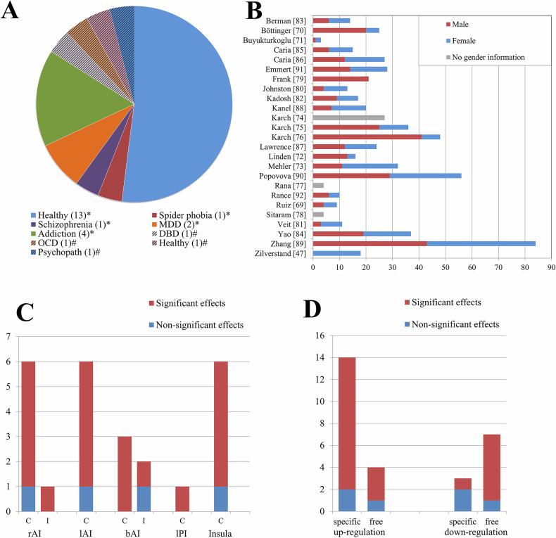 https://cdn.ncbi.nlm.nih.gov/pmc/blobs/d1d6/12084372/4d764bb44cbf/41398_2025_3382_Fig1_HTML.jpg