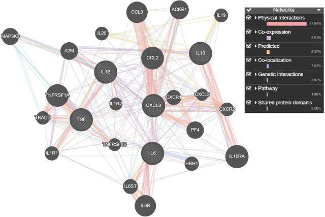 https://cdn.ncbi.nlm.nih.gov/pmc/blobs/d1dc/11223505/f8ab0a8e0e67/j_aiht-2024-75-3819_fig_002.jpg