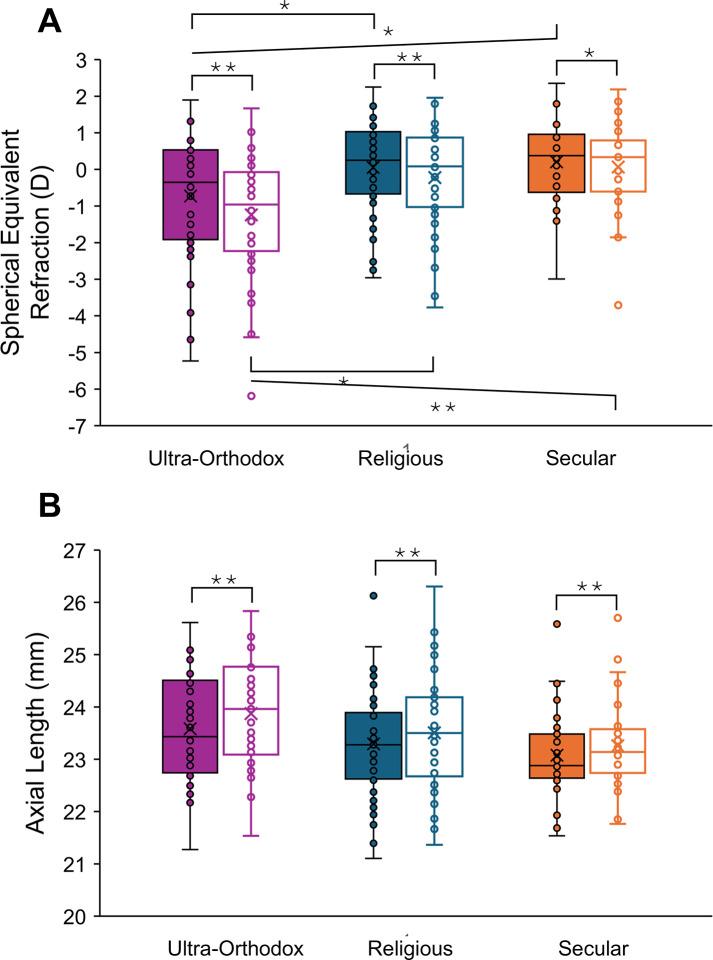 https://cdn.ncbi.nlm.nih.gov/pmc/blobs/d1dc/11997210/a2d79c8fcab8/41598_2025_97336_Fig2_HTML.jpg
