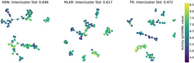 https://cdn.ncbi.nlm.nih.gov/pmc/blobs/d1e1/11176398/8280e4140084/41467_2024_49372_Fig4_HTML.jpg