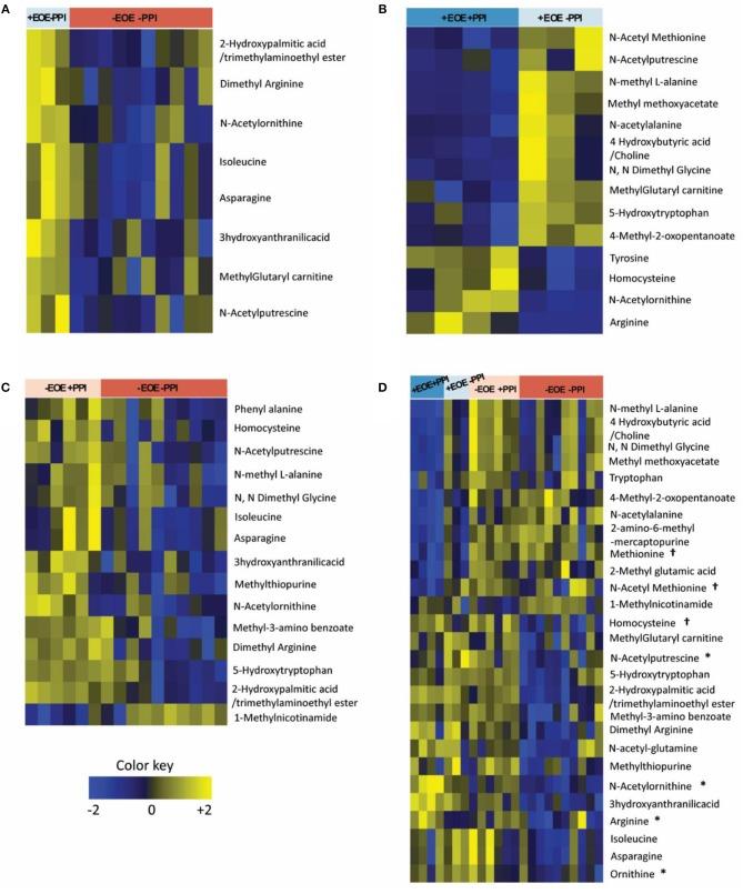 https://cdn.ncbi.nlm.nih.gov/pmc/blobs/d1e1/6335364/7752274b4fe1/fped-06-00423-g0001.jpg