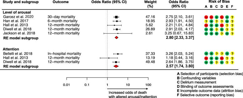 https://cdn.ncbi.nlm.nih.gov/pmc/blobs/d1e4/7934253/a2509c026ca7/12877_2021_2095_Fig2_HTML.jpg