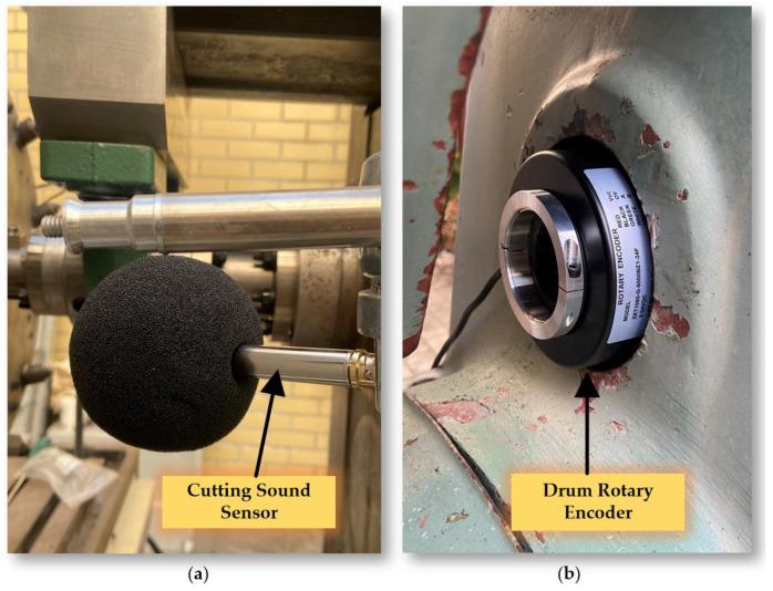 https://cdn.ncbi.nlm.nih.gov/pmc/blobs/d1e7/11124836/930069330bf7/sensors-24-03194-g011.jpg