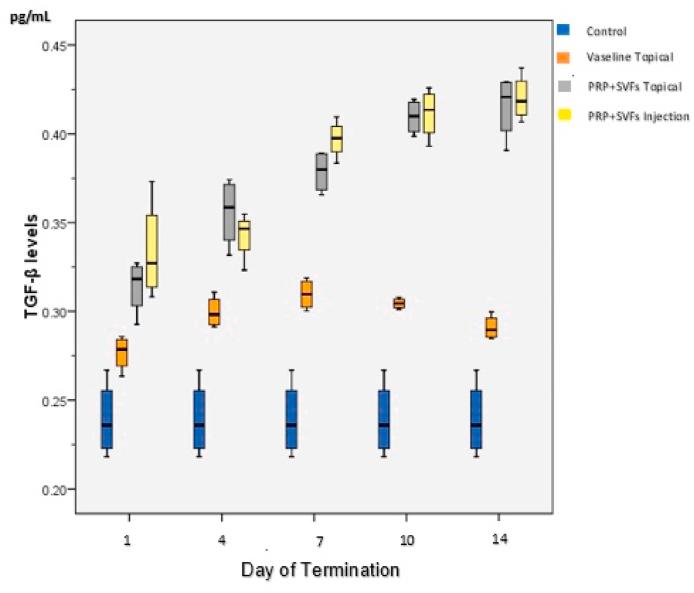 https://cdn.ncbi.nlm.nih.gov/pmc/blobs/d1e9/7779951/c6e815800c3b/gr2.jpg