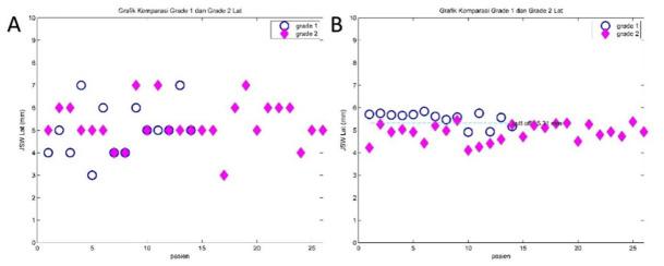 https://cdn.ncbi.nlm.nih.gov/pmc/blobs/d1e9/8546160/169fad9caefa/JBPE-11-613-g003.jpg