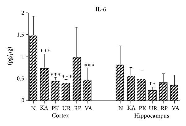 https://cdn.ncbi.nlm.nih.gov/pmc/blobs/d1f2/3867957/a06dfb1d3fd7/ECAM2013-961289.004.jpg