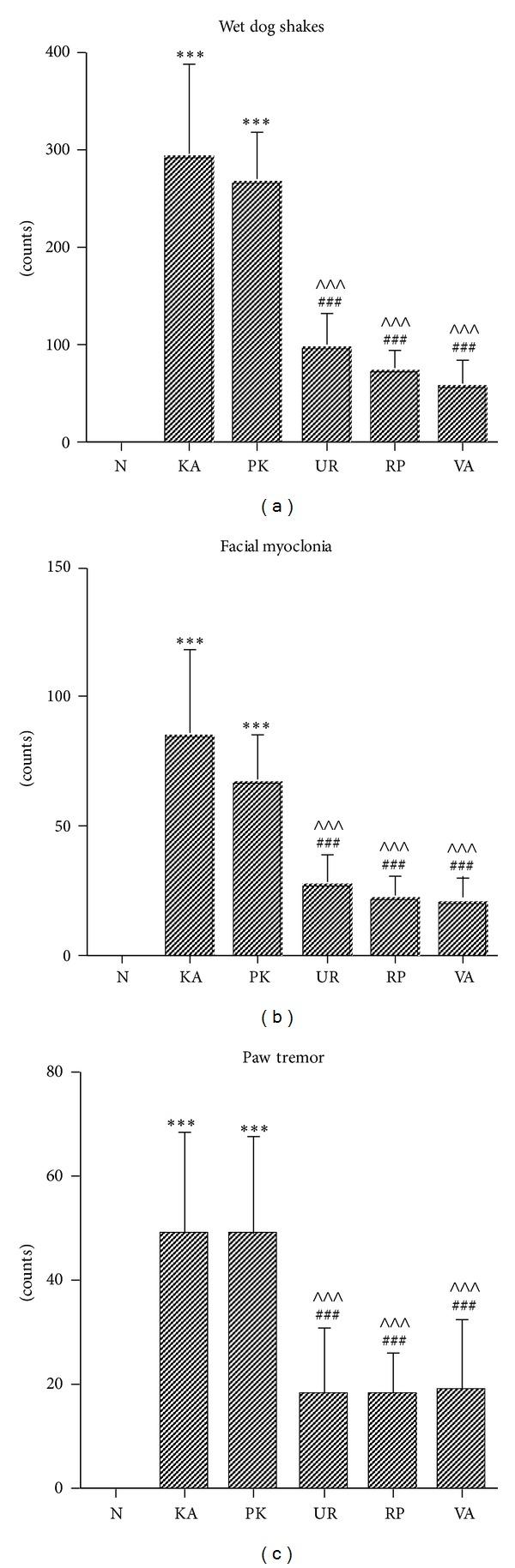 https://cdn.ncbi.nlm.nih.gov/pmc/blobs/d1f2/3867957/aa3f8a9094f7/ECAM2013-961289.002.jpg