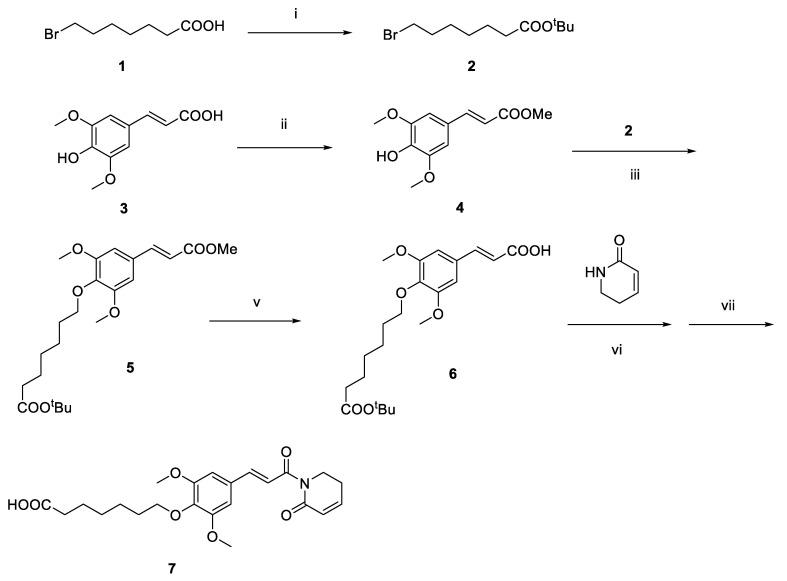 https://cdn.ncbi.nlm.nih.gov/pmc/blobs/d1f5/10671693/3528469b4638/ijms-24-16290-sch001.jpg