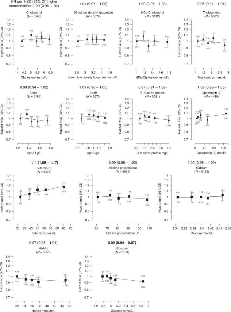 https://cdn.ncbi.nlm.nih.gov/pmc/blobs/d1f6/7722733/89b00163fbb5/41416_2020_1081_Fig1_HTML.jpg