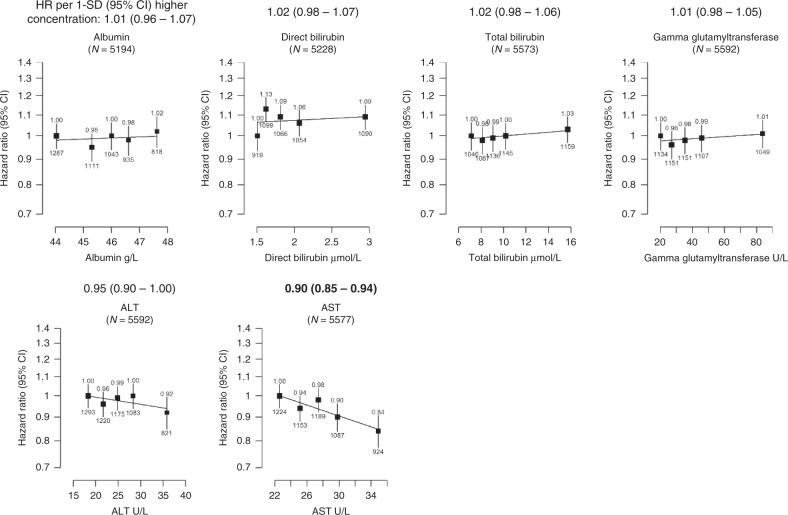 https://cdn.ncbi.nlm.nih.gov/pmc/blobs/d1f6/7722733/cf04aca16c7d/41416_2020_1081_Fig3_HTML.jpg