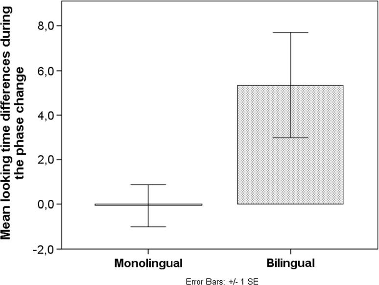 https://cdn.ncbi.nlm.nih.gov/pmc/blobs/d201/5306126/5bafd653bde0/10339_2016_780_Fig6_HTML.jpg