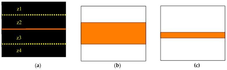https://cdn.ncbi.nlm.nih.gov/pmc/blobs/d202/6562402/373a3c8b012e/brainsci-09-00119-g001.jpg