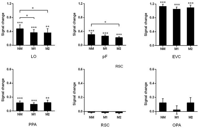 https://cdn.ncbi.nlm.nih.gov/pmc/blobs/d204/7773817/ed2fe107da85/fnbot-14-597471-g0005.jpg