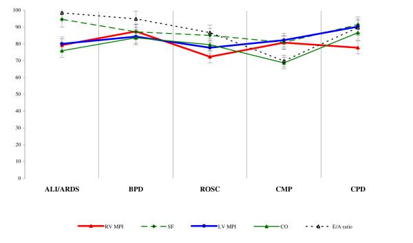 https://cdn.ncbi.nlm.nih.gov/pmc/blobs/d207/3111351/9dc06db69915/1476-7120-9-14-3.jpg