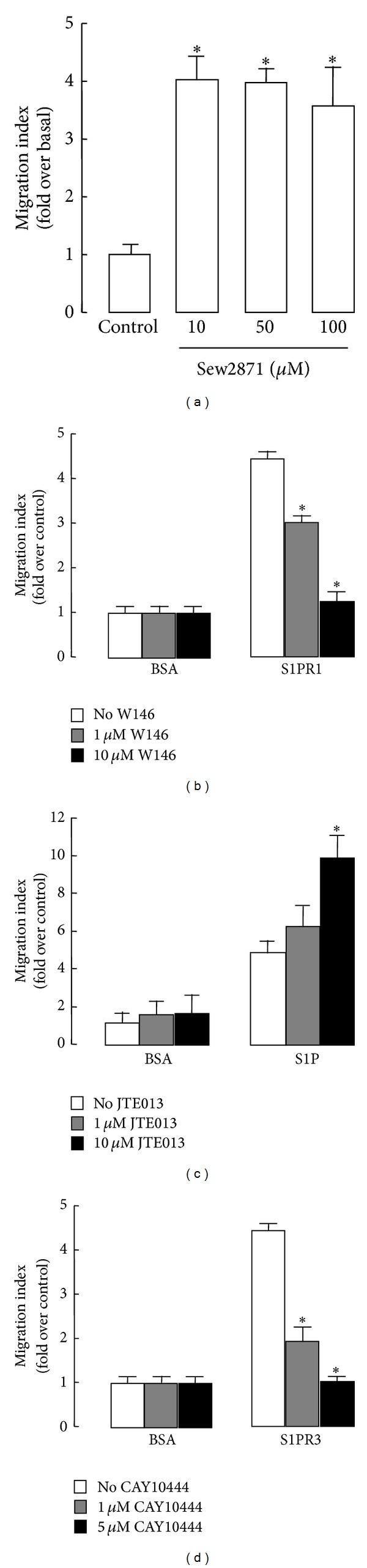 https://cdn.ncbi.nlm.nih.gov/pmc/blobs/d20a/4132341/066534b6e7e3/MI2014-565369.004.jpg