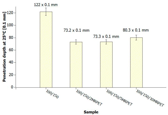 https://cdn.ncbi.nlm.nih.gov/pmc/blobs/d20b/10532884/eafac00ed1d3/materials-16-06258-g011.jpg