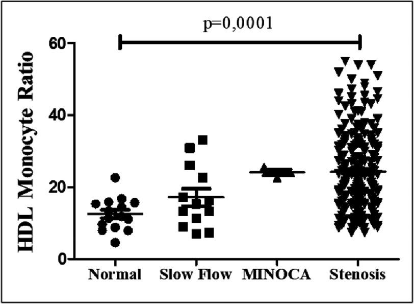 https://cdn.ncbi.nlm.nih.gov/pmc/blobs/d20c/12085926/189470a9de7a/gcsp-2025-1-e202511-g003.jpg