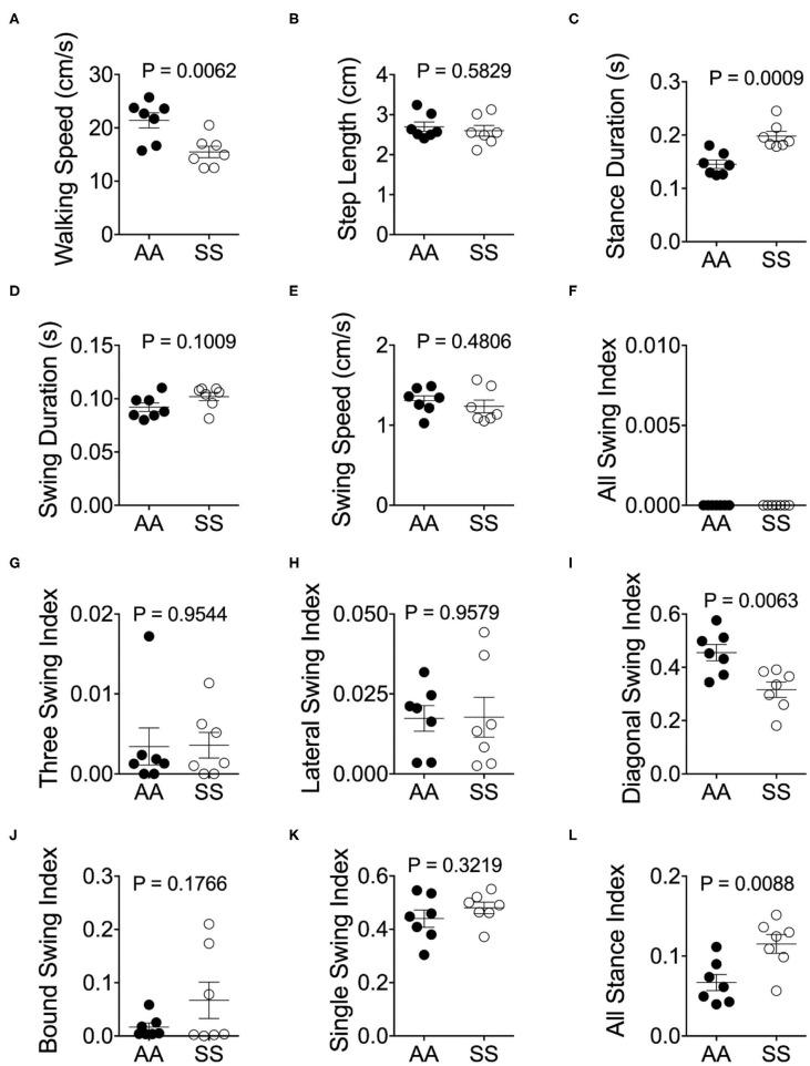 https://cdn.ncbi.nlm.nih.gov/pmc/blobs/d20e/7593487/6482ee534319/fimmu-11-561947-g0004.jpg
